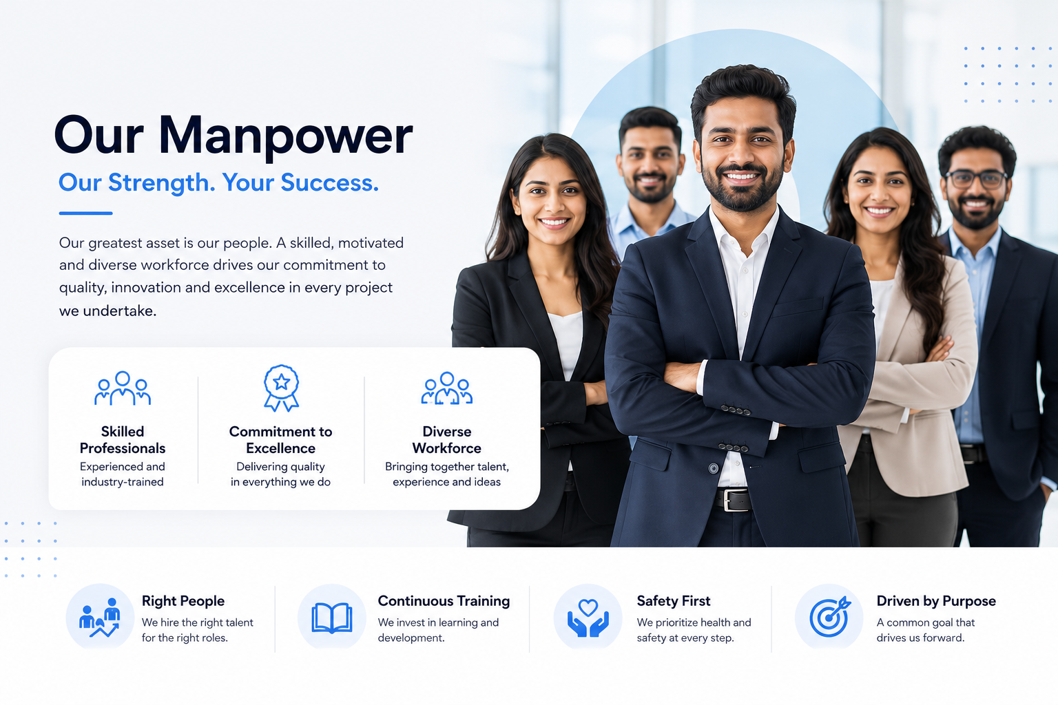 NababTrip manpower team — skilled professionals ready for overseas placement